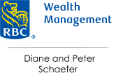 LUTS Sponsor 2021 - Wealth Management and Diane and Peter Schaefer Logo