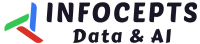 Infocepts Data & AI Logo - A Vintage Affair 2023 Sponsor